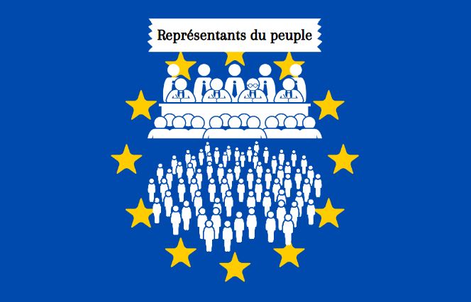Démocratie et parlementarisme en Europe : La démocratie représentative
