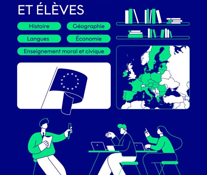 Les ressources enseignants et élèves du site Touteleurope.eu
